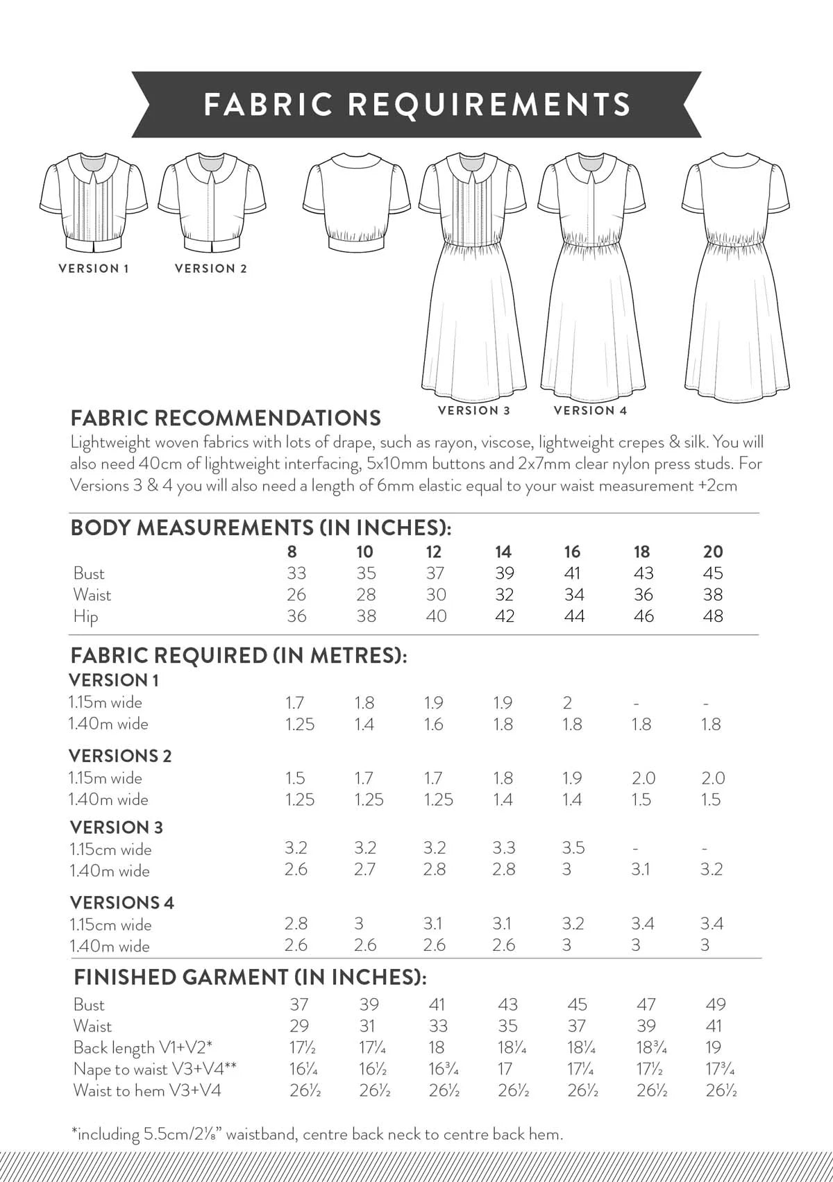 Intermediate Sewing Course - Pintucks