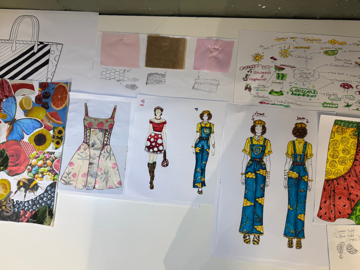 Fashion Designer for a Day Part 2 (Ages 7+)