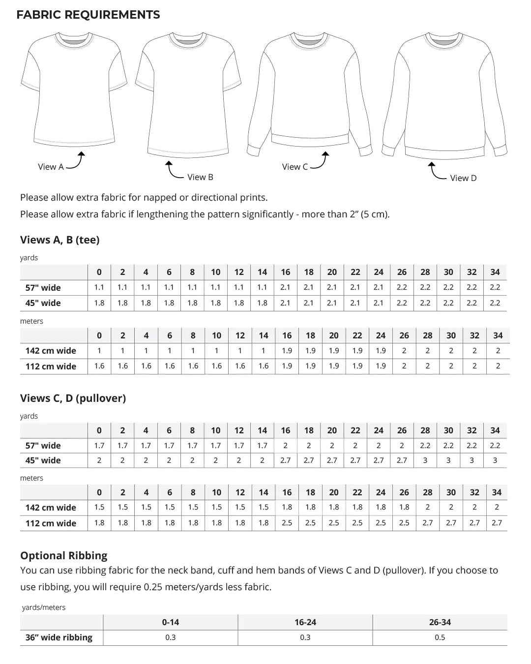 Beginners to Overlocking 6 week Course - Jackson Tee
