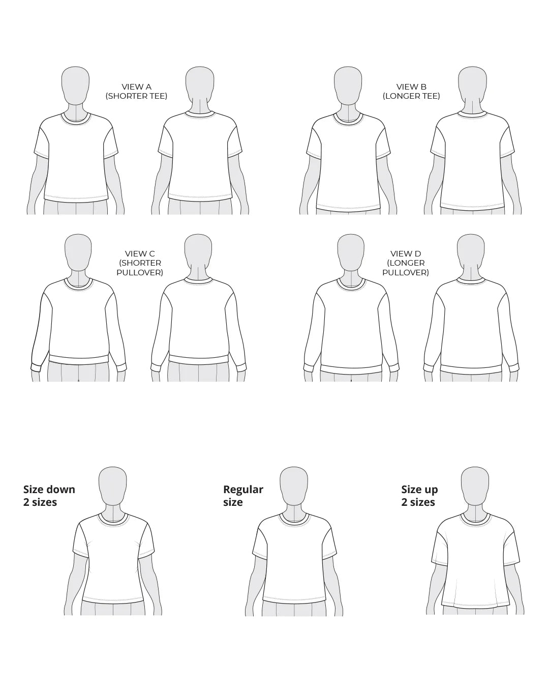 Beginners to Overlocking 6 week Course - Jackson Tee