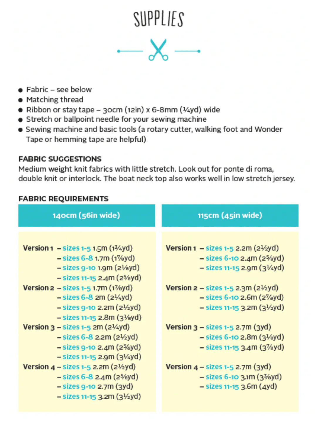 Coco- Tilly and the Buttons