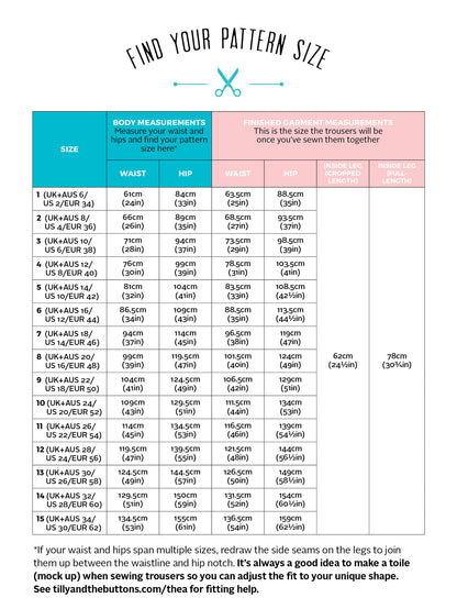 Thea - Tilly and the Buttons